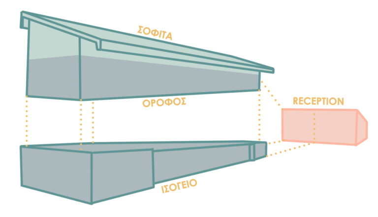 σκίτσο που επεξηγεί πως διαμορφώνονται σχεδιαστικά οι όγκοι των κτιρίων που συνθέτουν το ξενοδοχείο