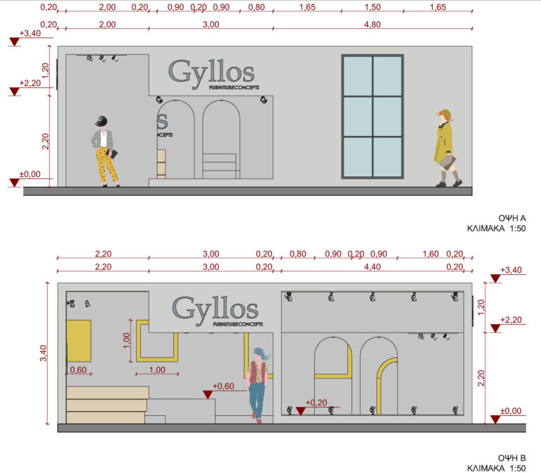 Γραμμικά σχέδια των όψεων του περιπτέρου με χρωματική απόδοση των υλικών